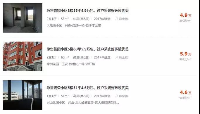 中国小城市楼市全面日本化,大城市房价全面香港化