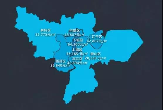 中国小城市楼市全面日本化,大城市房价全面香港化