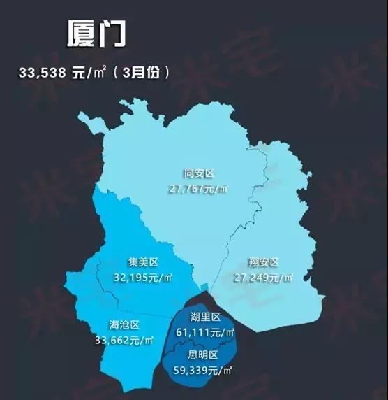 中国小城市楼市全面日本化,大城市房价全面香港化