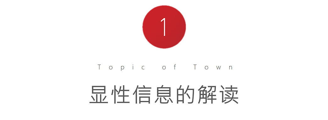 显性信息的解读