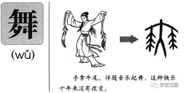古老的中国汉字
