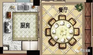 120㎡玉园大三房经典户型