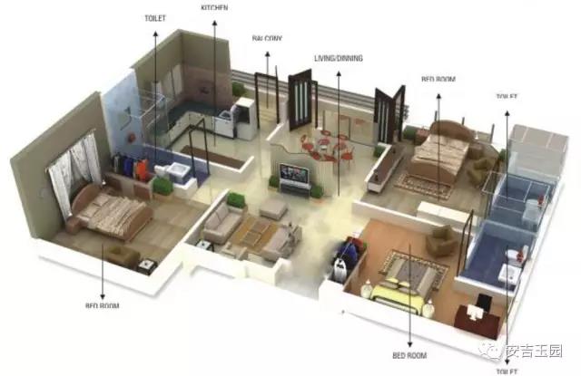 115㎡玉园经典高层可变三房户型