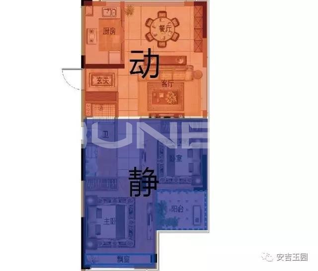 动静分区,78㎡两房经典户型