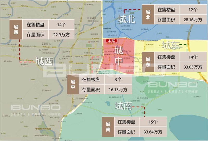 安吉房地产市场存量分析