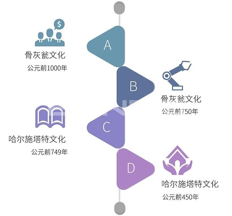 柔性旅游案例哈尔施塔特小镇