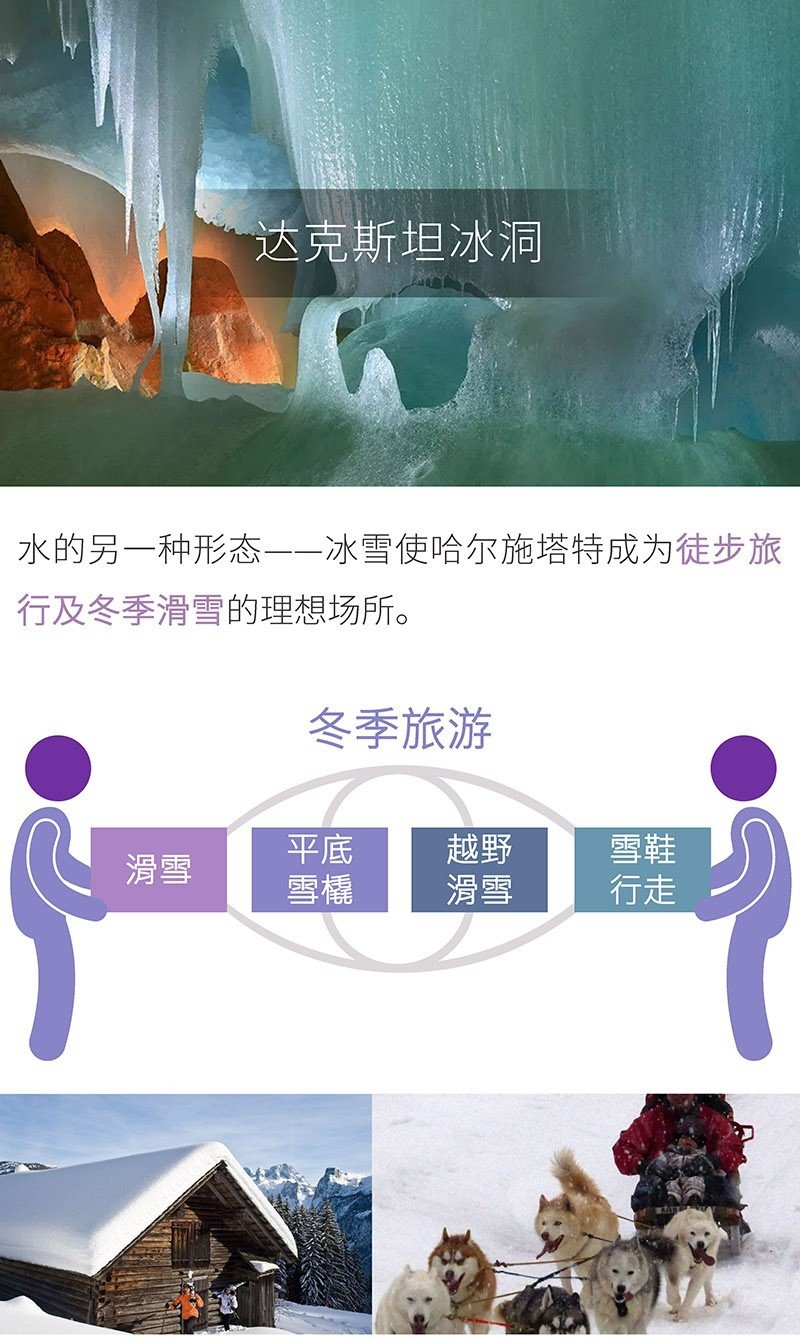 奥地利知名小镇