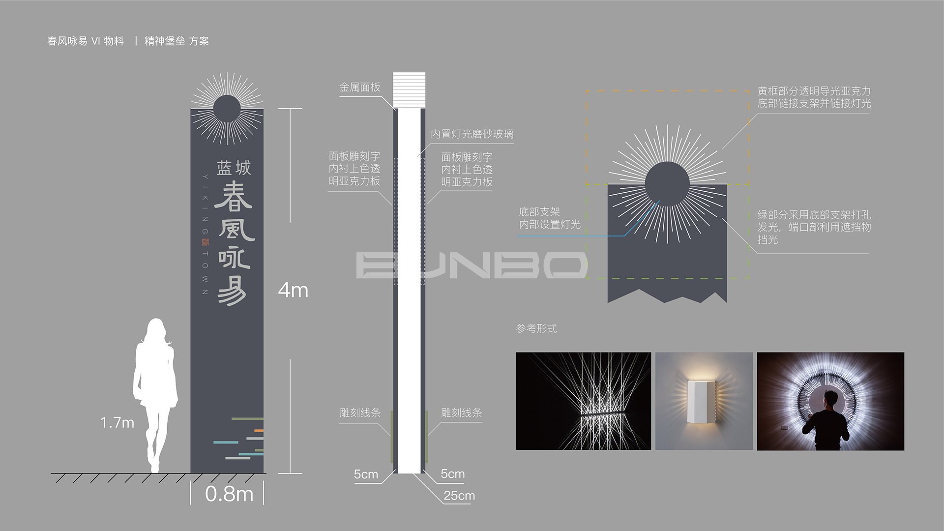 蓝城春风咏易精神堡垒设计稿