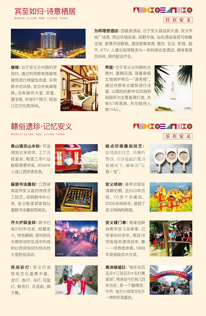 绿地安南小镇区域旅游生活地图