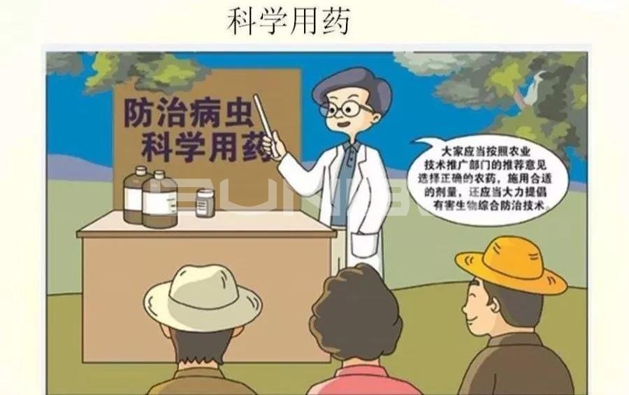 农产品中的农药残留