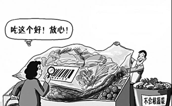 农产品中的农药残留