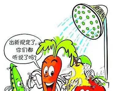 农产品中的农药残留