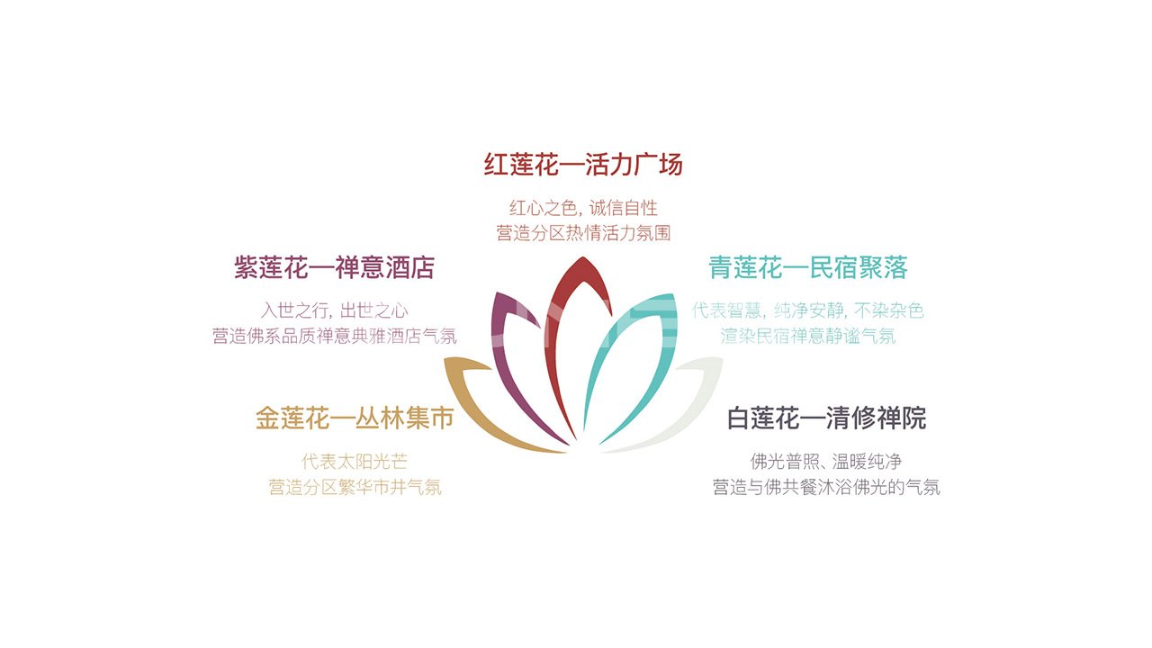 绿地明镜湾小镇logo应用