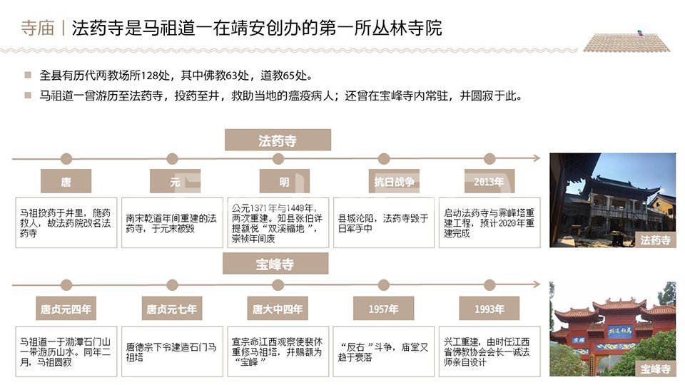 绿地靖安项目定位策划与概念规划