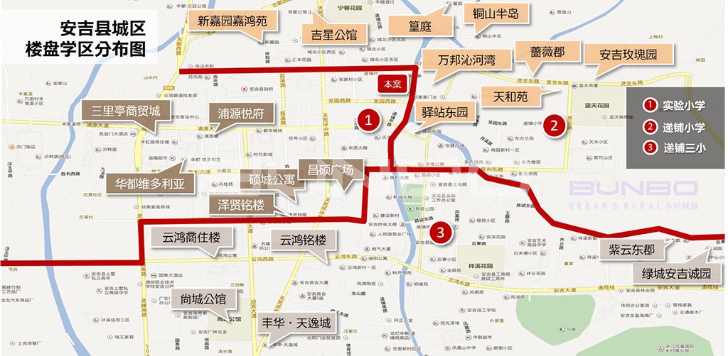 安吉学区房市场调查