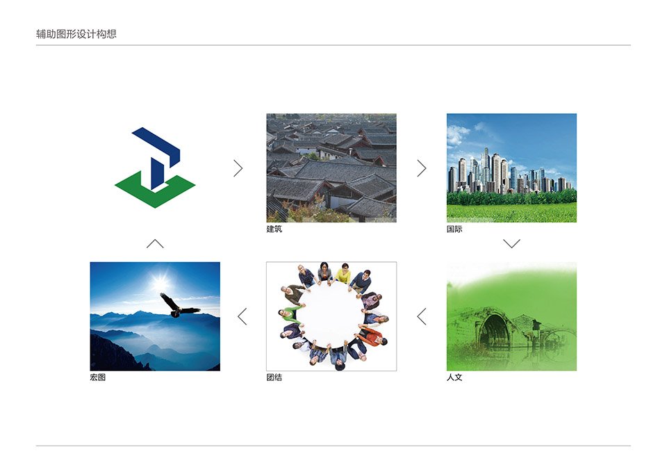 天工集团VI视觉识别设计