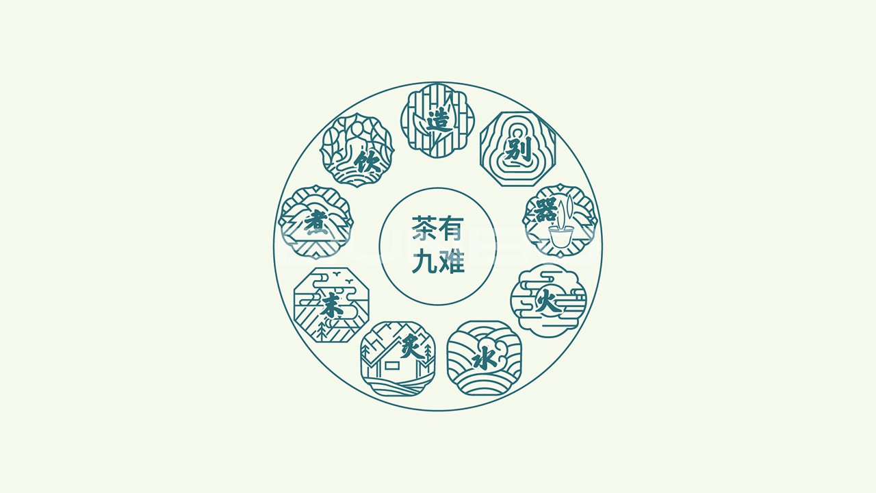 白眉茶谷视觉创意符号化