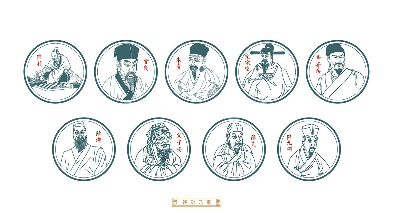 白眉茶谷视觉辅助图形设计