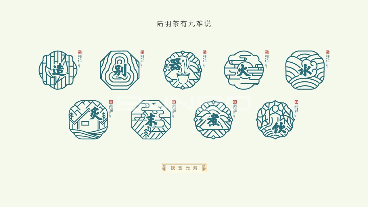 文创设计创意来源：陆羽“茶有九难”