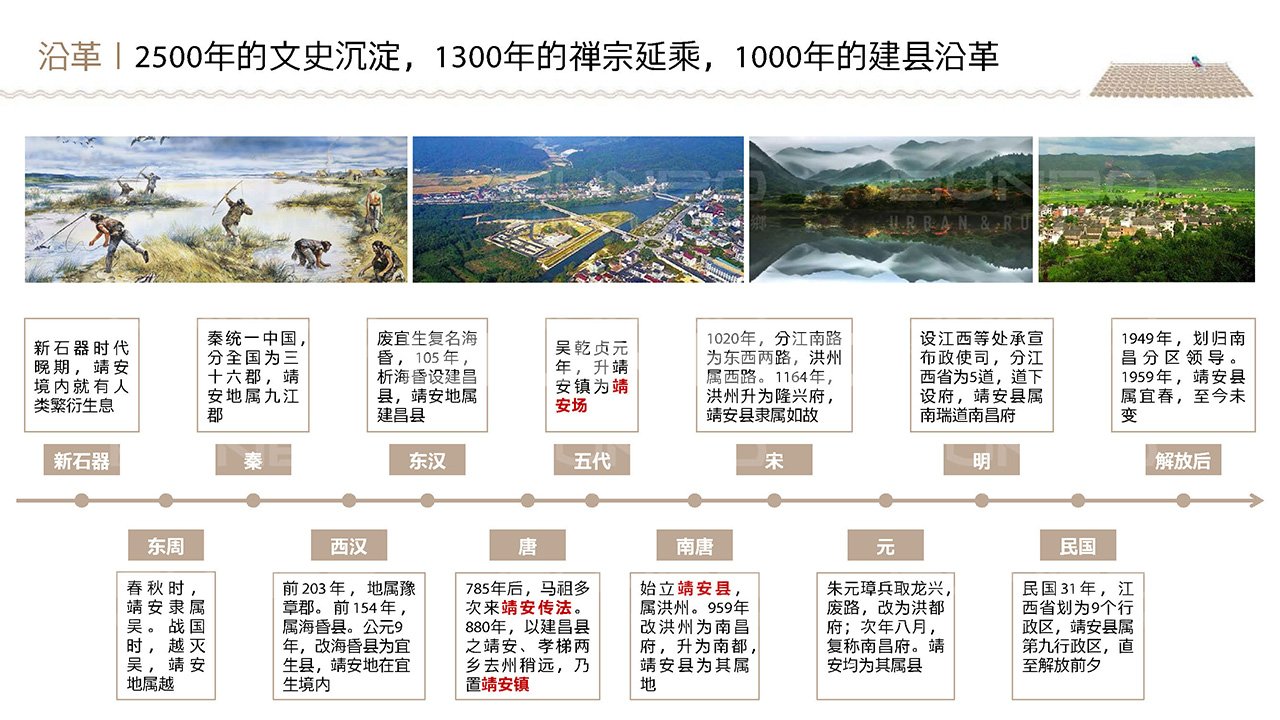 靖安明镜湾禅宗小镇策划与概念规划