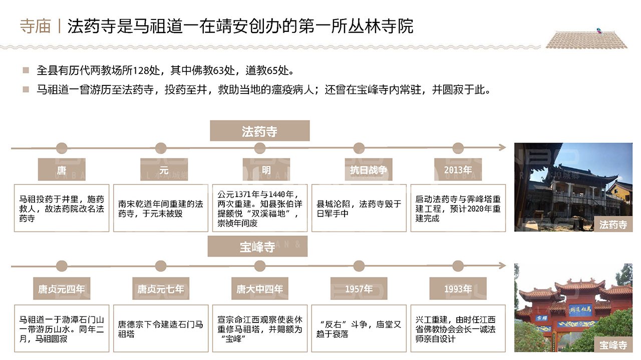 靖安明镜湾禅宗小镇策划与概念规划