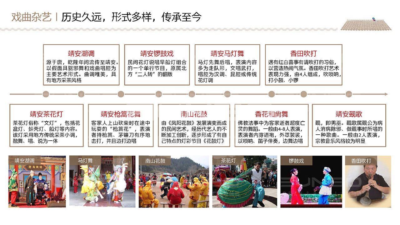 靖安明镜湾禅宗小镇策划与概念规划