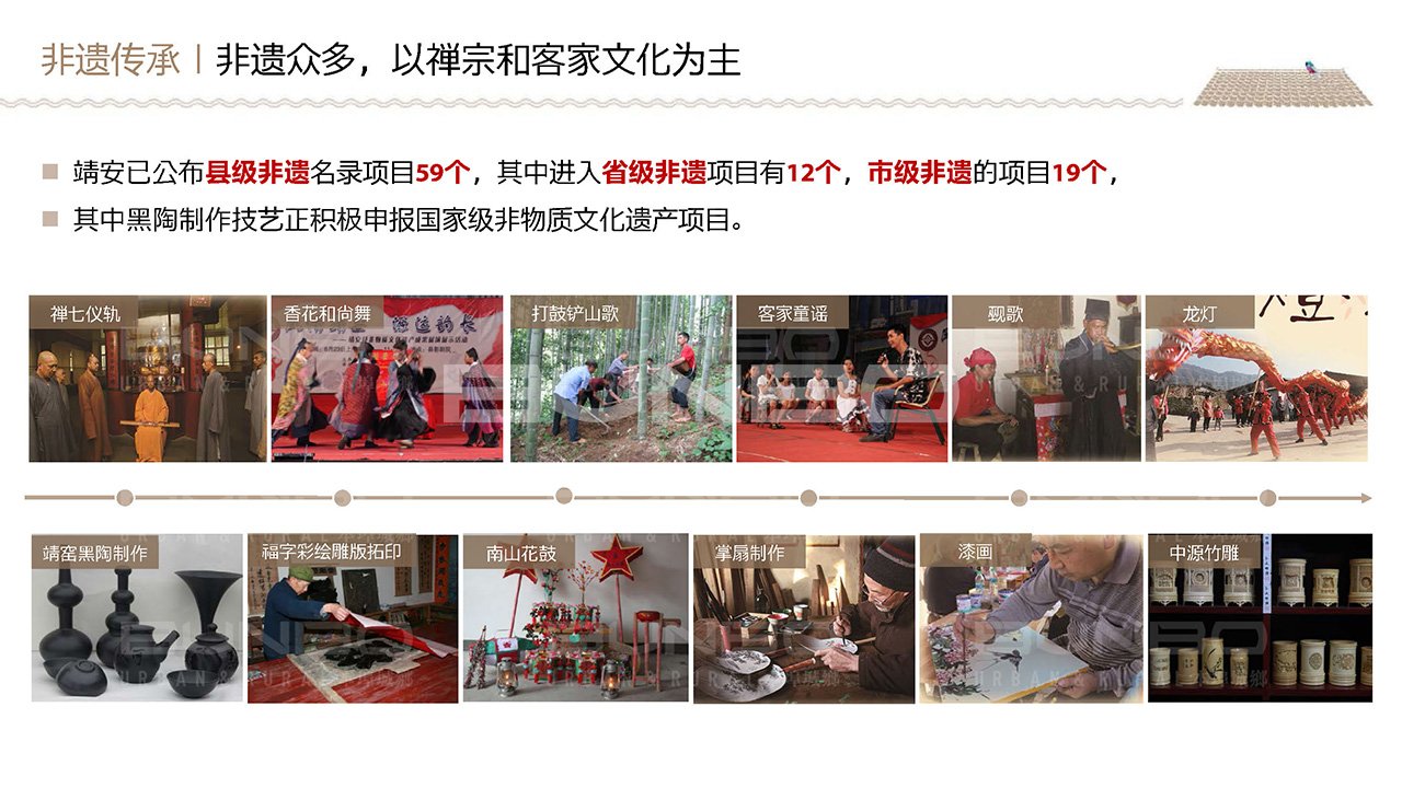 靖安明镜湾禅宗小镇策划与概念规划