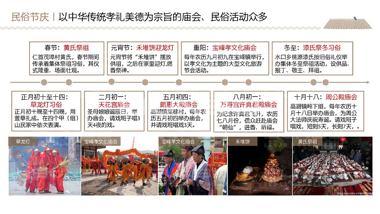 靖安明镜湾禅宗小镇策划与概念规划