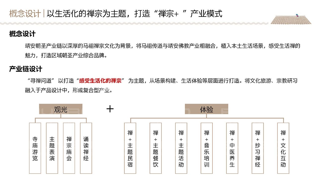 靖安明镜湾禅宗小镇策划与概念规划