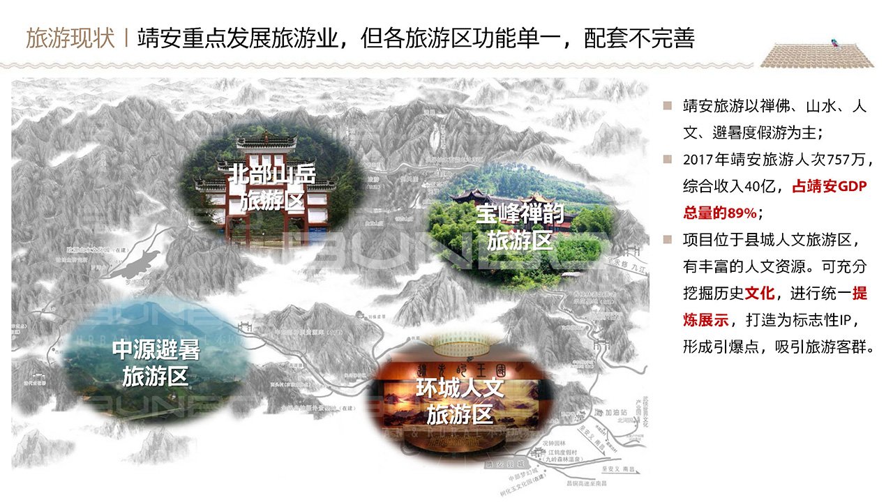 明镜湾定位与概念规划