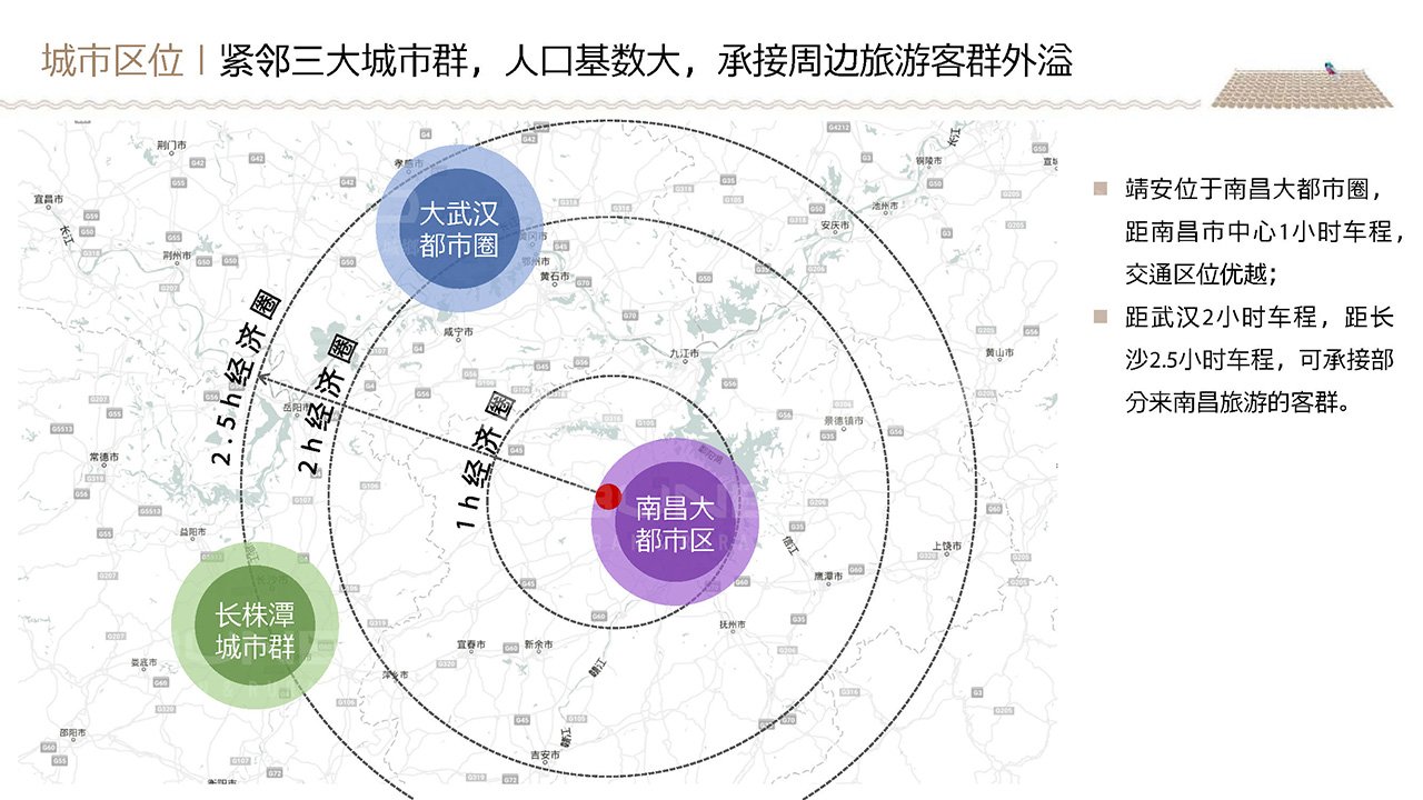 明镜湾定位与概念规划