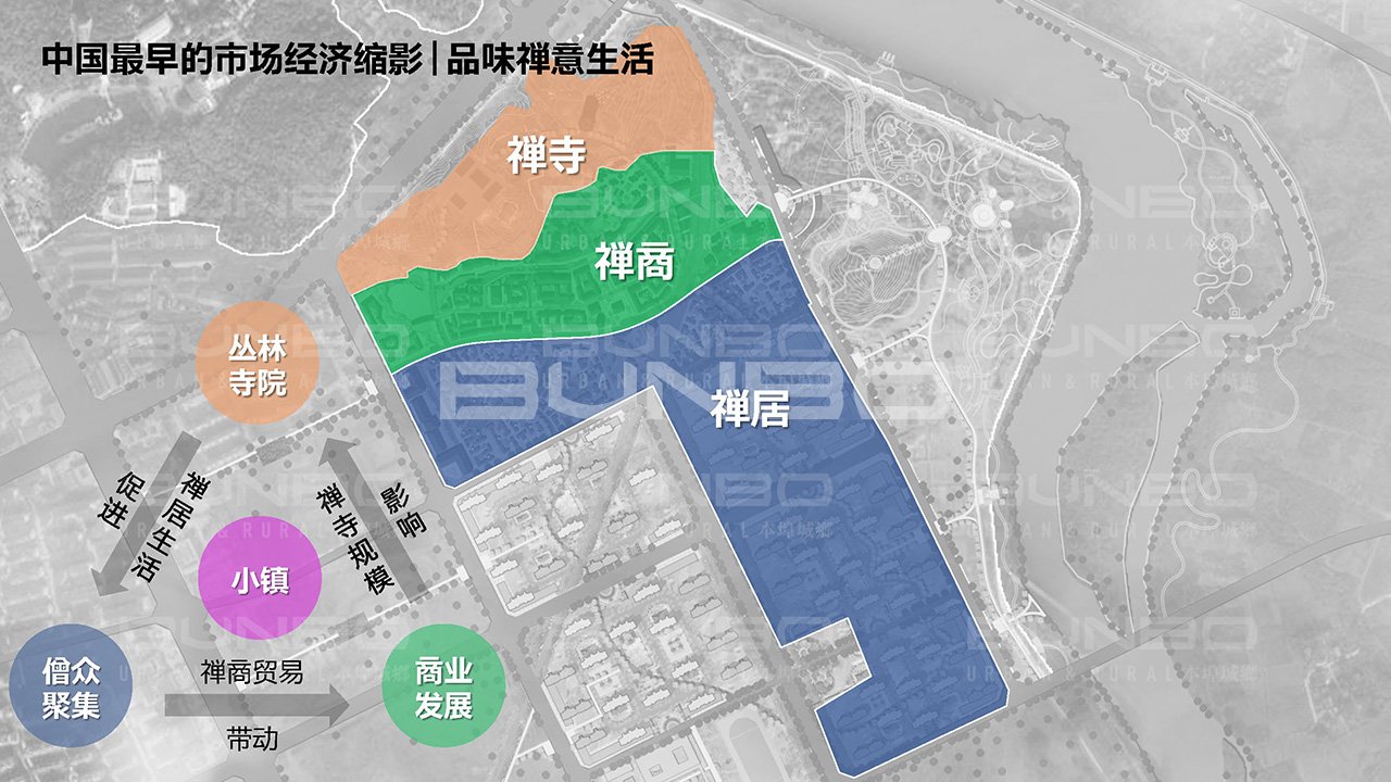 绿地明镜湾概念规划