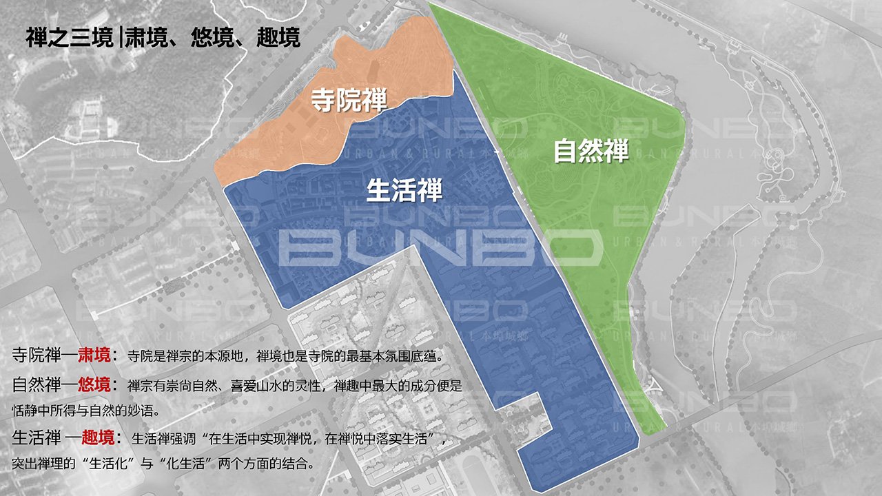 绿地明镜湾概念规划