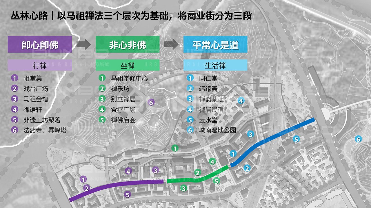 绿地明镜湾概念规划