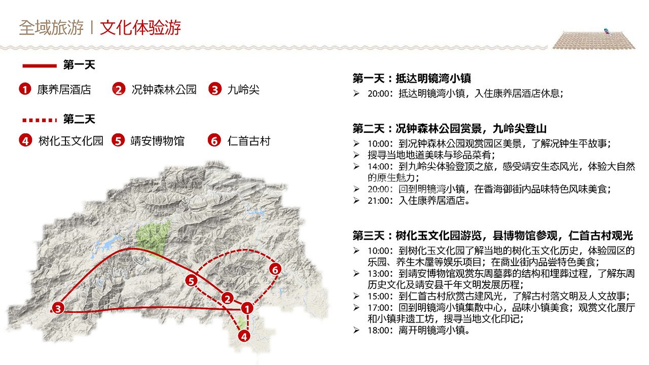绿地明镜湾概念规划