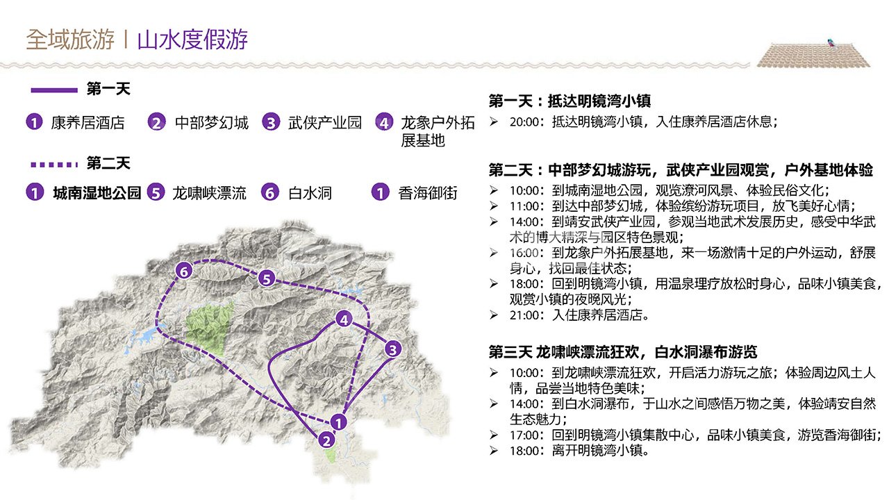 绿地明镜湾概念规划