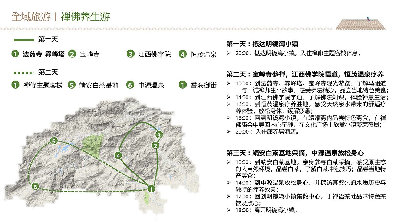 绿地明镜湾概念规划