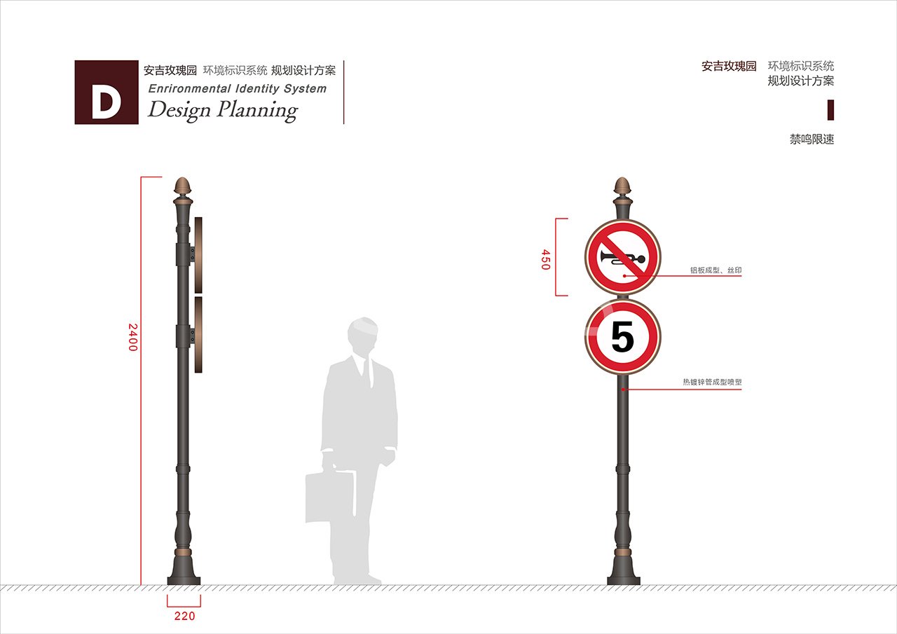 绿城别墅区导视系统设计