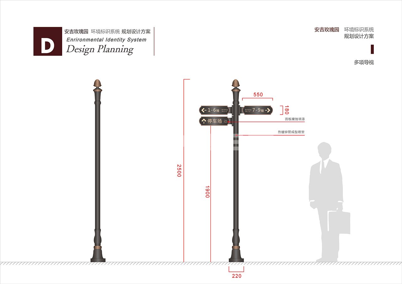 绿城别墅区导视系统设计