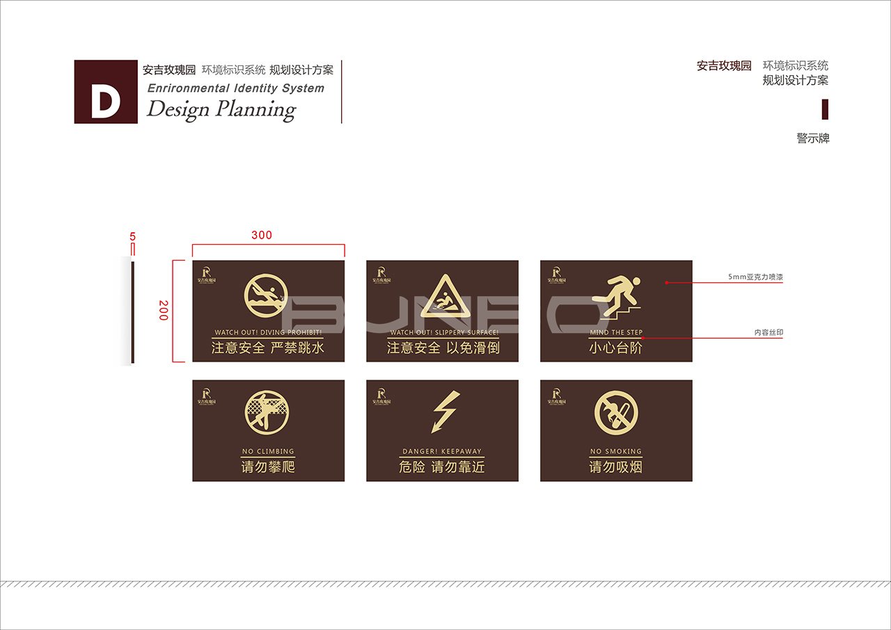 绿城别墅区导视系统设计