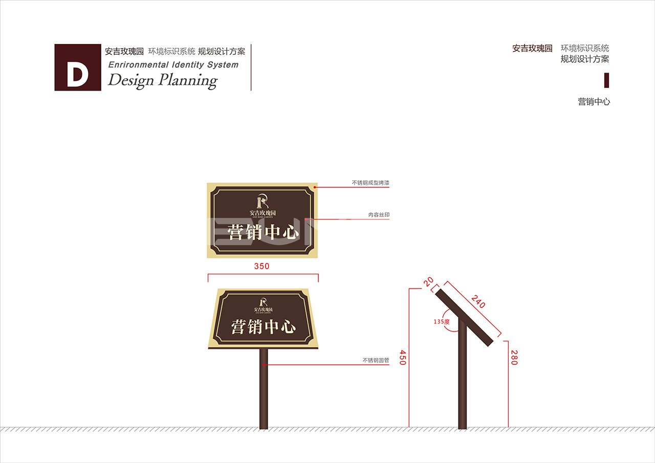 绿城别墅区导视系统设计