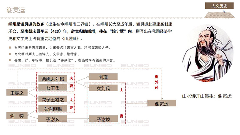永嘉南渡与唐诗之路