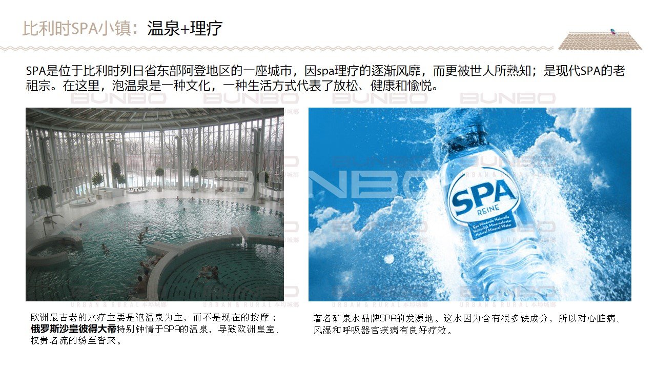 温泉小镇案例研究