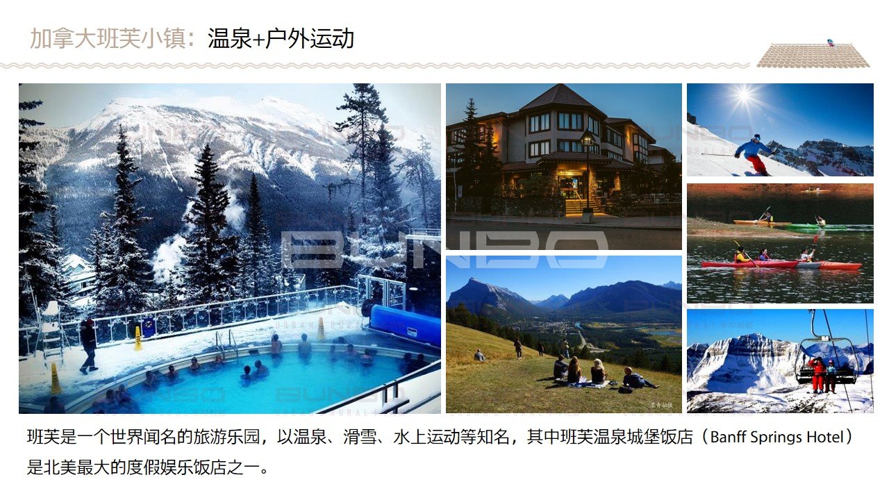 温泉小镇案例研究