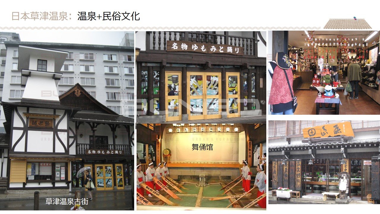 温泉小镇案例研究