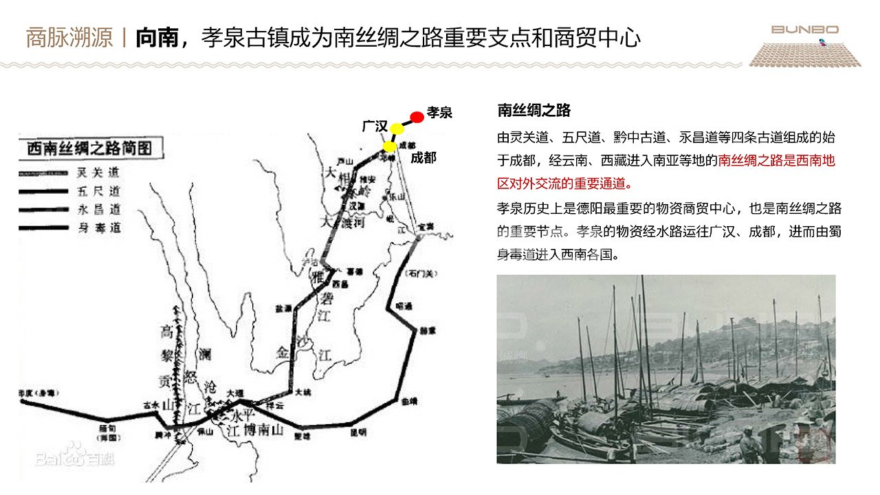 德阳市旌阳区王谊村乡村振兴项目定位策划与概念规划