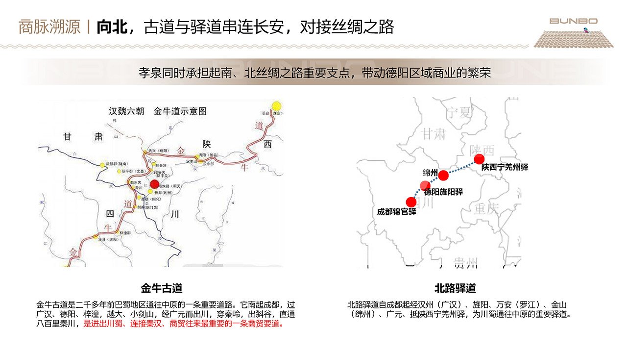 德阳王谊村田园综合体前期策划与概念性规划设计