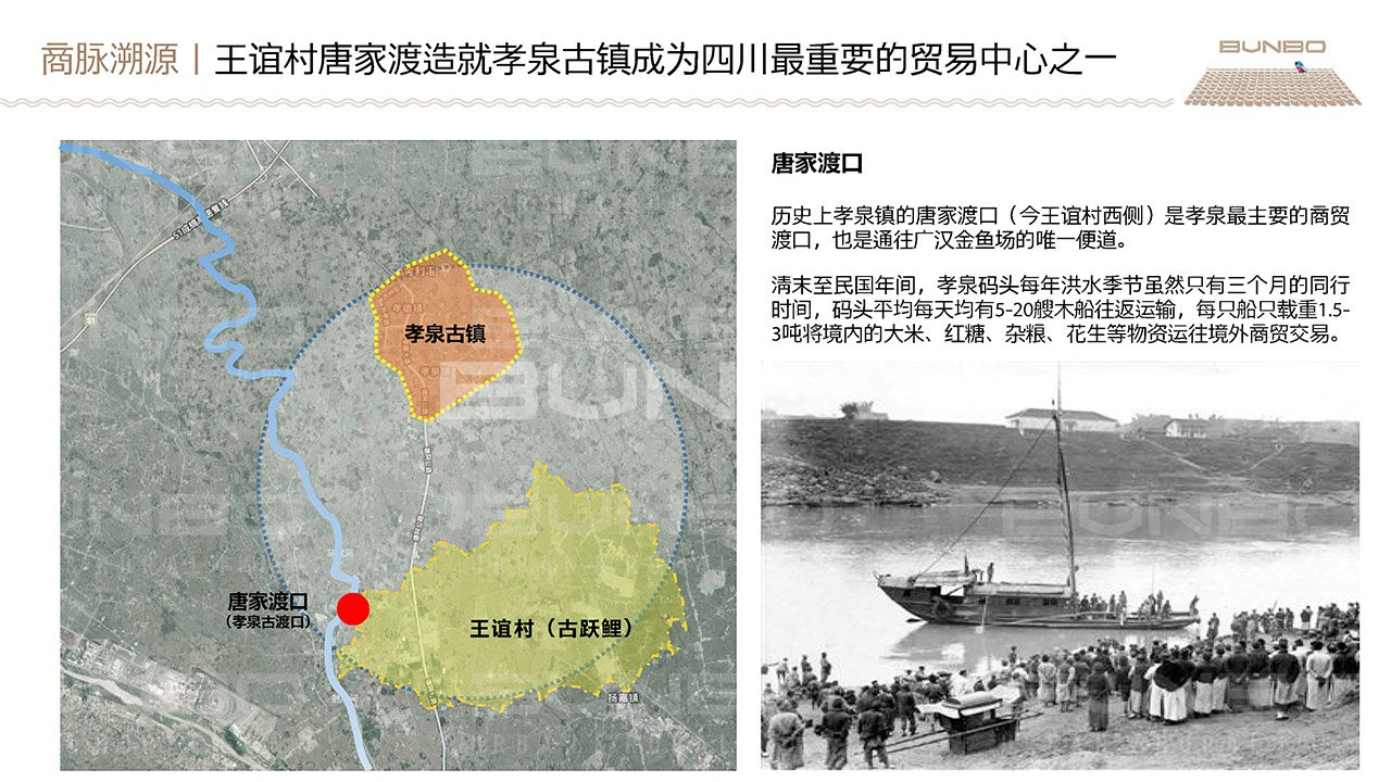 德阳王谊村田园综合体前期策划与概念性规划设计