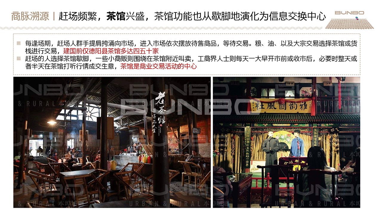 德阳市旌阳区王谊村乡村振兴项目定位策划与概念规划