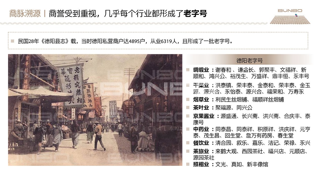 德阳市旌阳区王谊村乡村振兴项目定位策划与概念规划